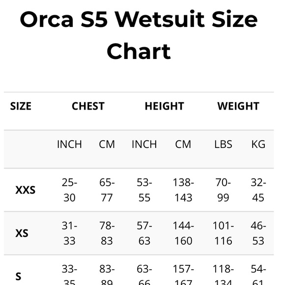 Orca S5 Wetsuit XS - Picture 10 of 10